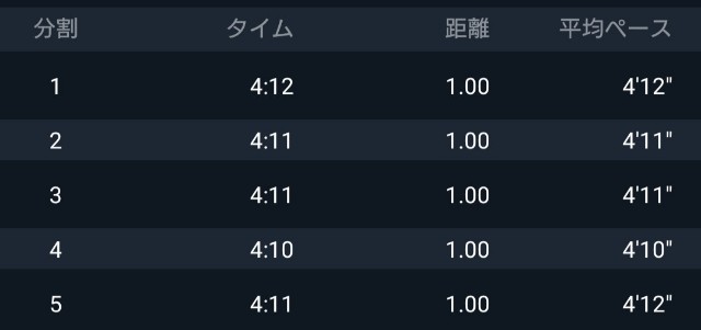 f:id:you_key69:20210214221415j:plain