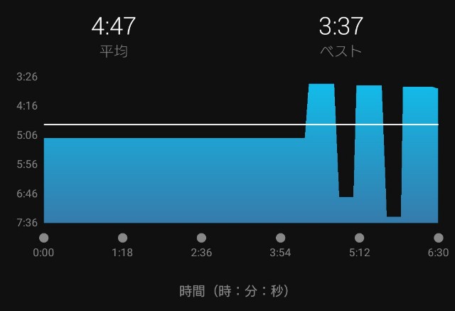 f:id:you_key69:20210214221429j:plain