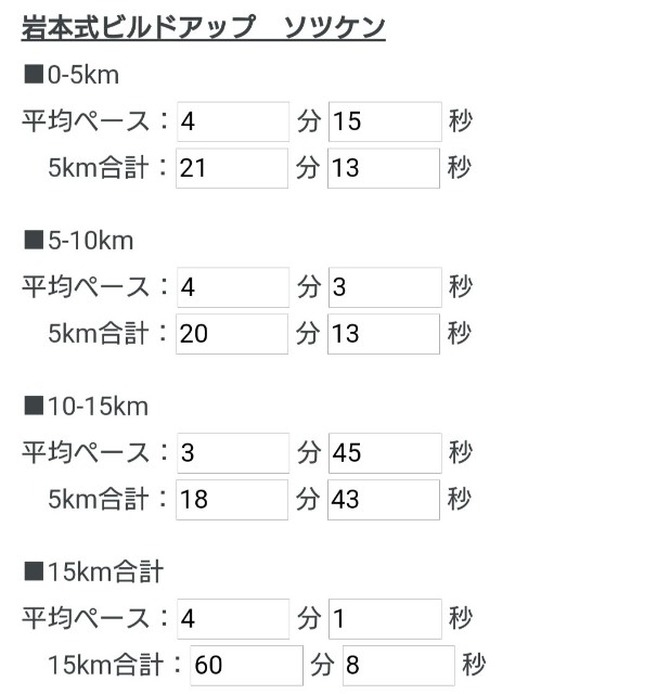 f:id:you_key69:20210214222834j:plain