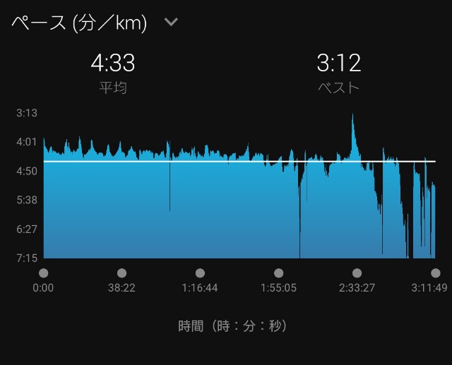 f:id:you_key69:20210227184645j:plain