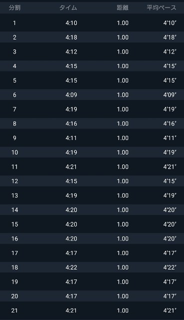 f:id:you_key69:20210227190112j:plain