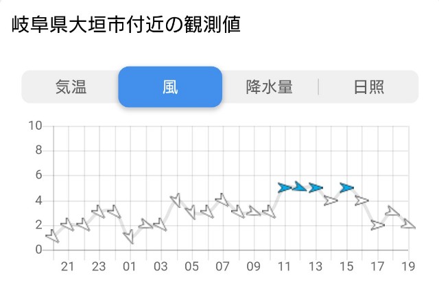 f:id:you_key69:20210227194553j:plain