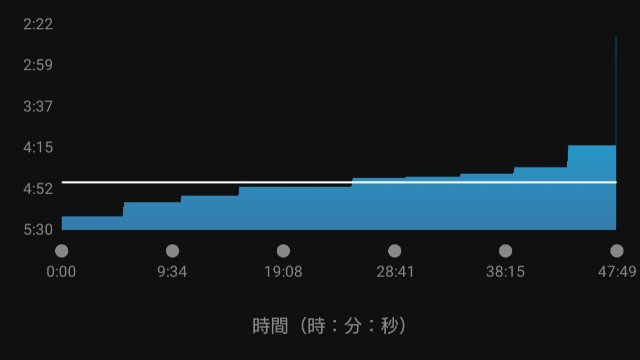 f:id:you_key69:20210625224128j:plain