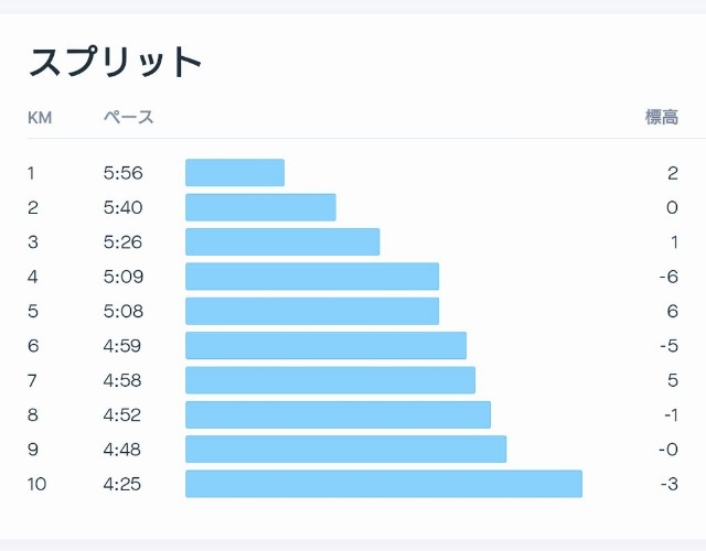 f:id:you_key69:20210706224233j:plain