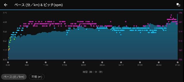 f:id:you_key69:20210706224331j:plain