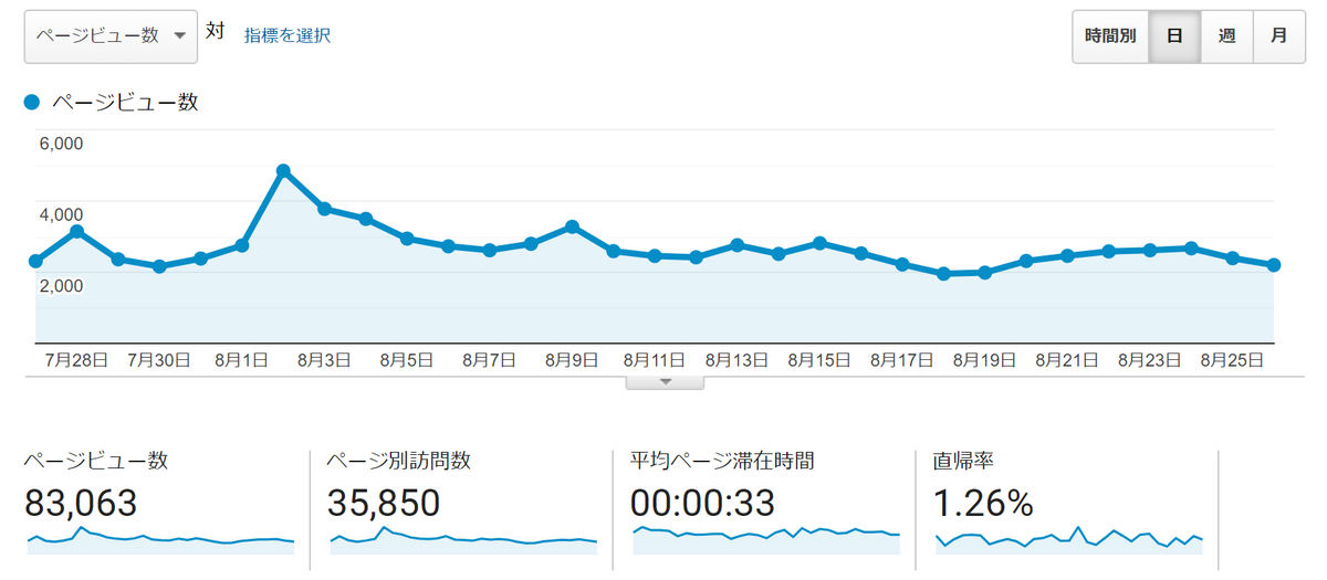 f:id:you_key69:20210827232744p:plain