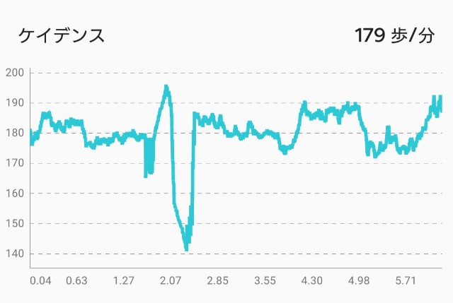 f:id:you_key69:20210918000203j:plain