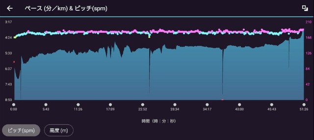 f:id:you_key69:20210918004942j:plain