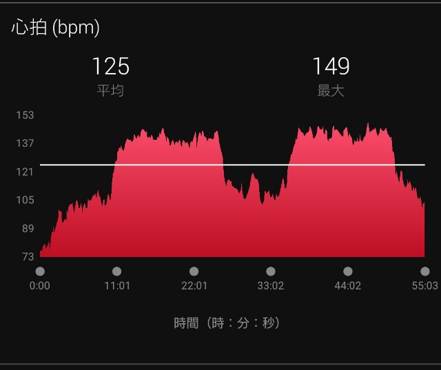 f:id:you_key69:20211212210801j:plain