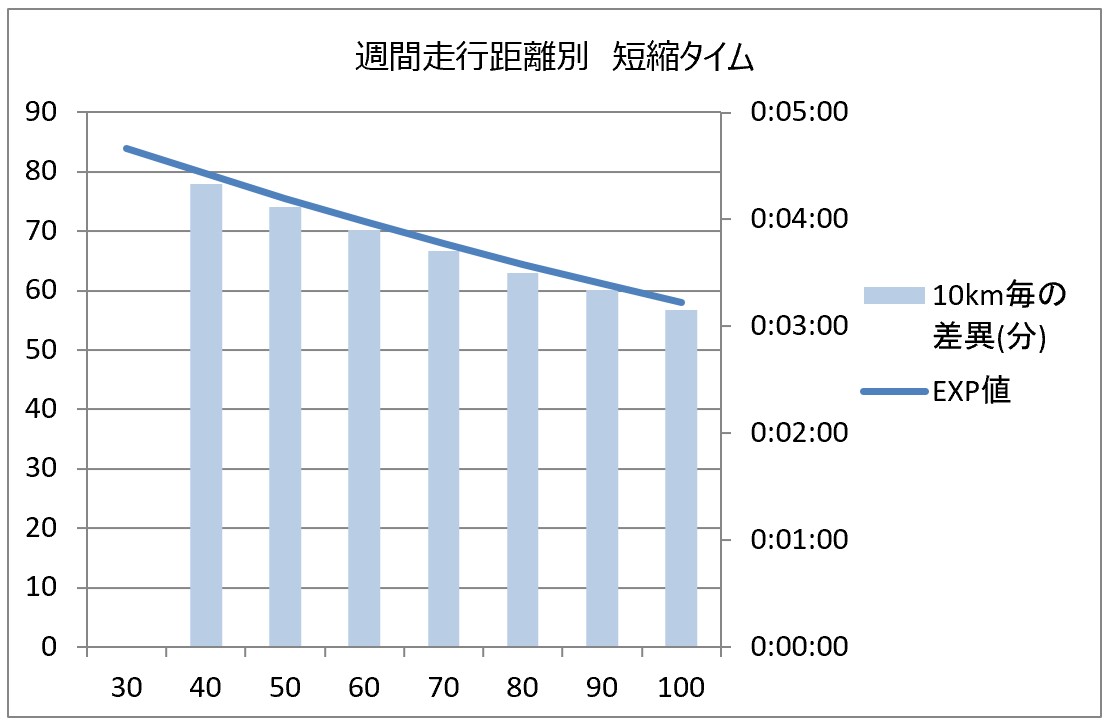 f:id:you_key69:20220121224128j:plain