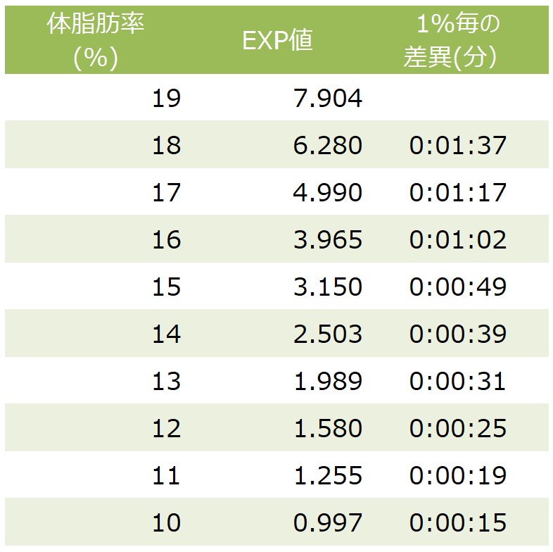 f:id:you_key69:20220121224151j:plain