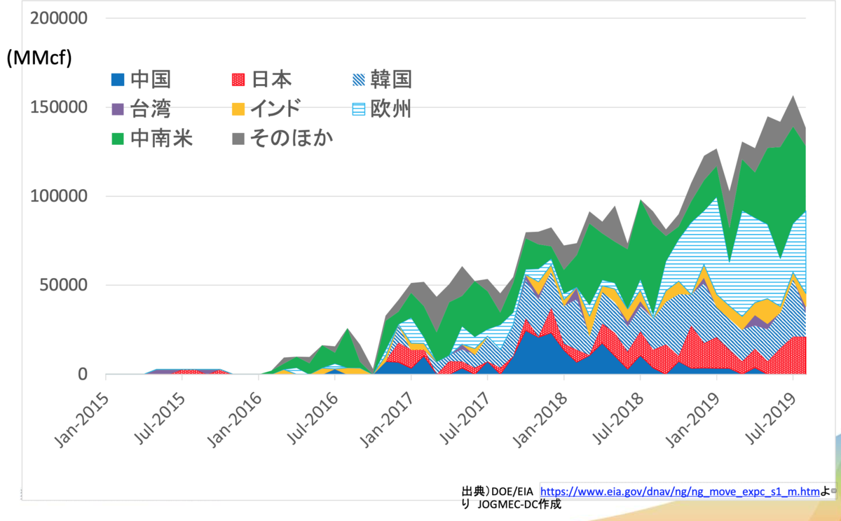 f:id:you_suffer:20201204000804p:plain