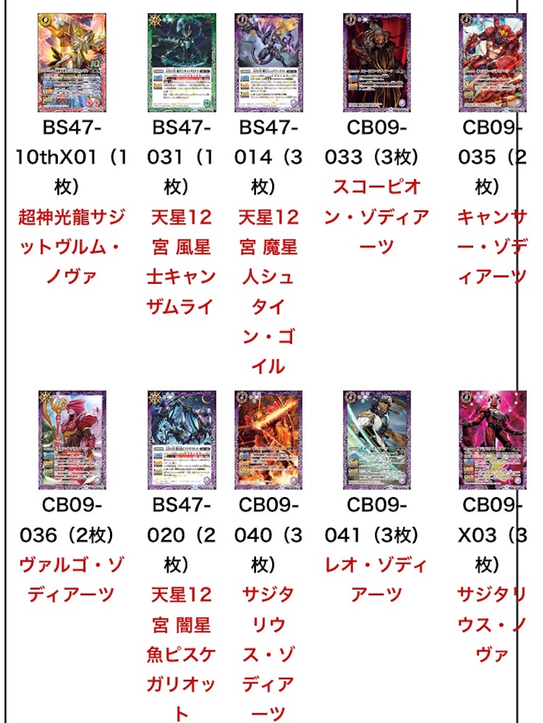 ゾディアーツ Youbattlespiritsのブログ