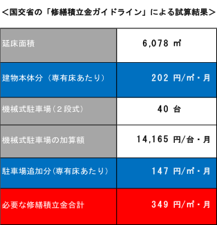 f:id:youdonknowwhatyoulove:20180329105605p:plain f:id:youdonknowwhatyoulove:20180329105605p:plain