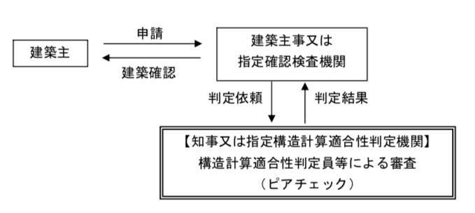 f:id:youdonknowwhatyoulove:20200716103333p:plain f:id:youdonknowwhatyoulove:20200716103333p:plain