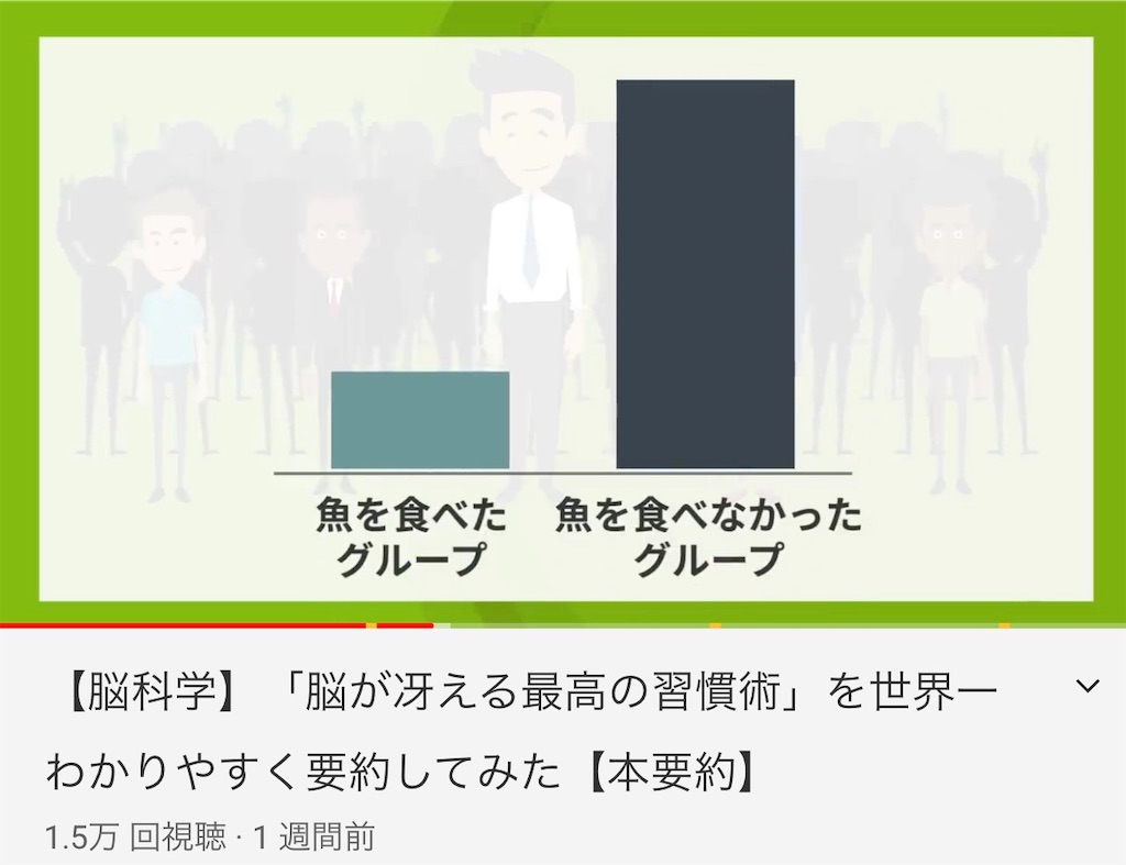 f:id:yougaku-eigo:20200922112600j:image f:id:yougaku-eigo:20200922112600j:image