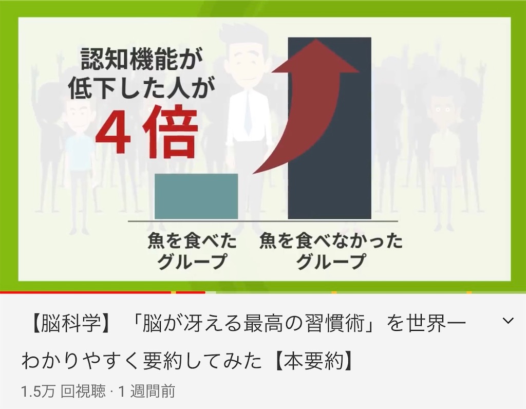 f:id:yougaku-eigo:20200922112608j:image f:id:yougaku-eigo:20200922112608j:image