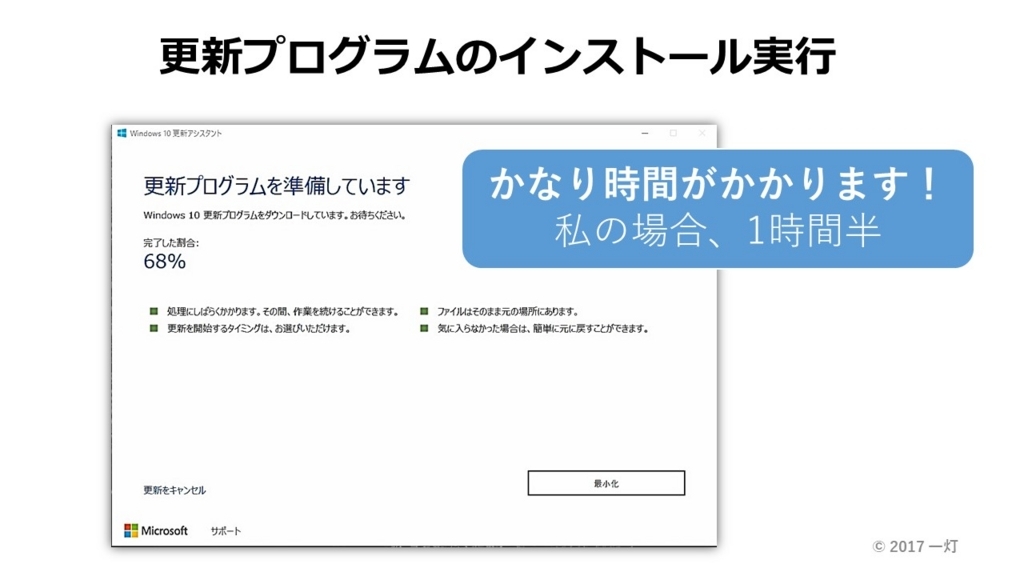 f:id:yougo-school:20171108115620j:plain f:id:yougo-school:20171108115620j:plain