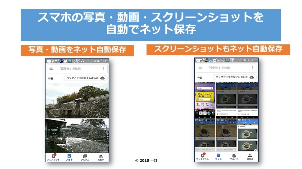 f:id:yougo-school:20180123094729j:plain f:id:yougo-school:20180123094729j:plain