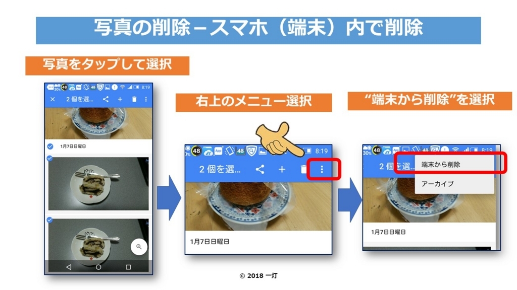 f:id:yougo-school:20180123094753j:plain f:id:yougo-school:20180123094753j:plain