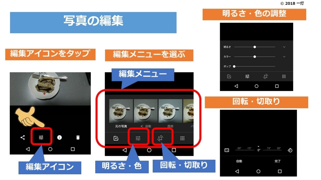 f:id:yougo-school:20180123094831j:plain f:id:yougo-school:20180123094831j:plain