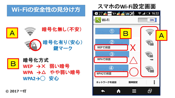 f:id:yougo-school:20180213141715p:plain f:id:yougo-school:20180213141715p:plain