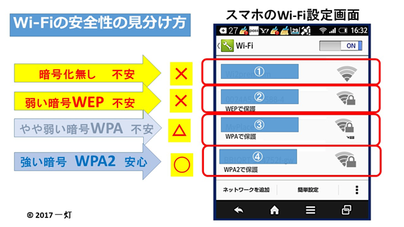 f:id:yougo-school:20180213141728p:plain f:id:yougo-school:20180213141728p:plain