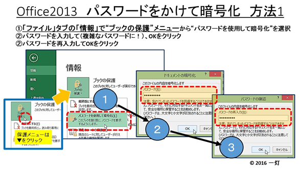 f:id:yougo-school:20180521135002p:plain f:id:yougo-school:20180521135002p:plain