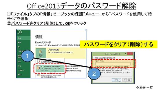 f:id:yougo-school:20180521135137p:plain f:id:yougo-school:20180521135137p:plain