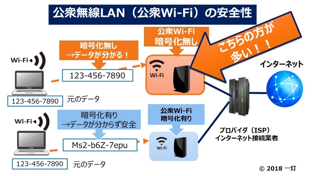 f:id:yougo-school:20180714105856j:plain f:id:yougo-school:20180714105856j:plain