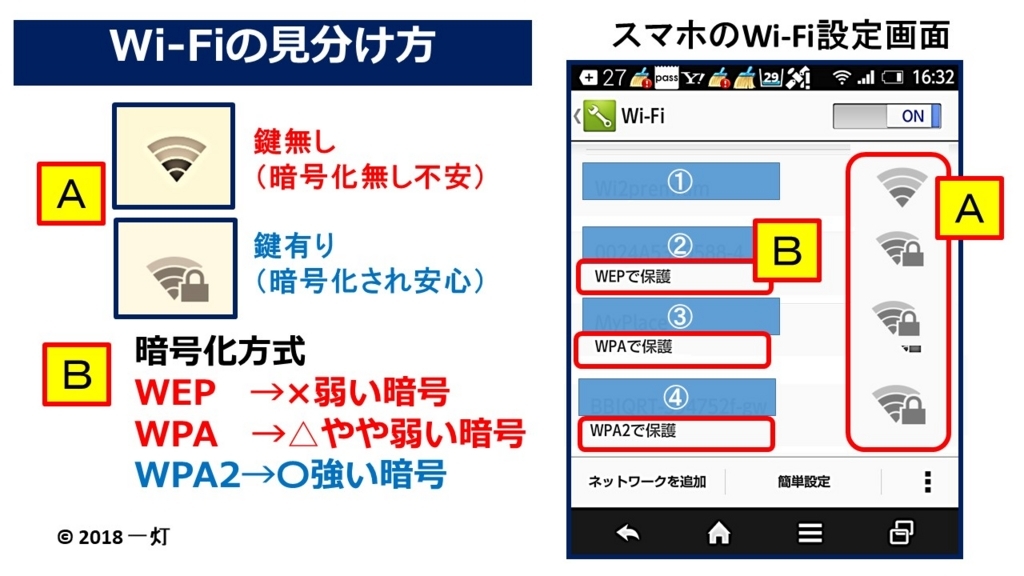f:id:yougo-school:20180714110044j:plain f:id:yougo-school:20180714110044j:plain