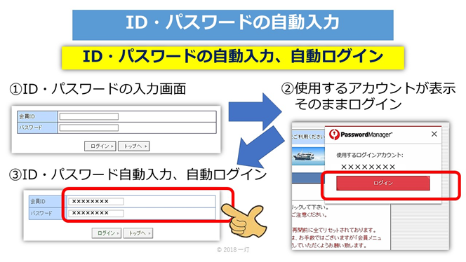f:id:yougo-school:20180731111516p:plain