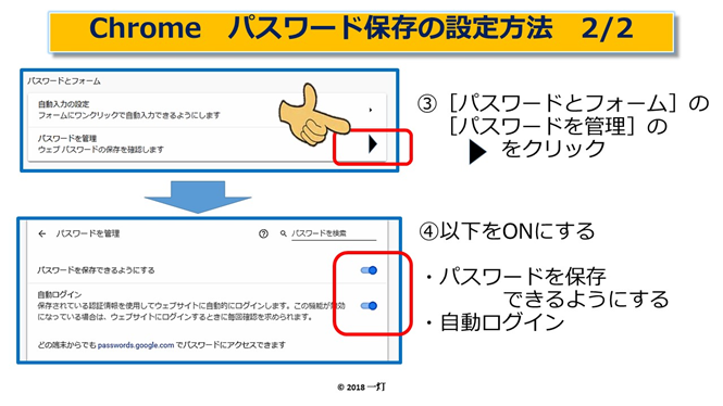 f:id:yougo-school:20180731111615p:plain