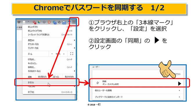 f:id:yougo-school:20180731111638p:plain
