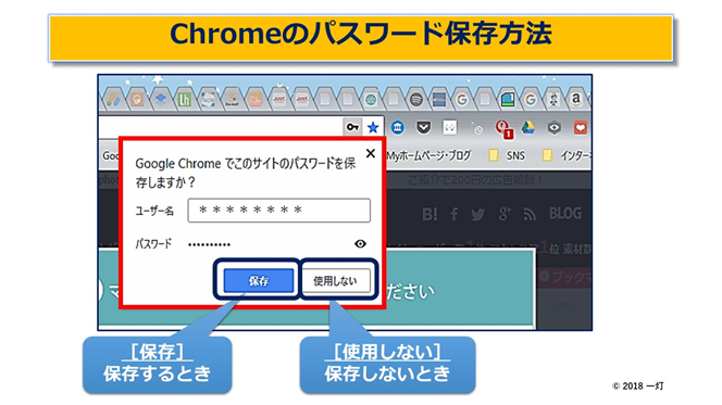 f:id:yougo-school:20180731111710p:plain