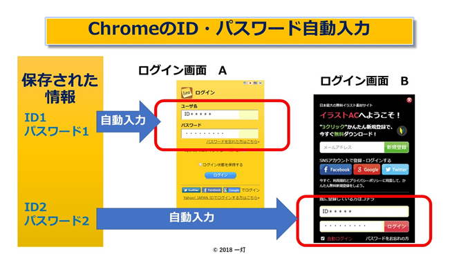 f:id:yougo-school:20180731111732p:plain