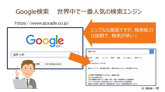 f:id:yougo-school:20180831170416p:plain