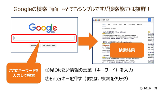f:id:yougo-school:20180831170903p:plain