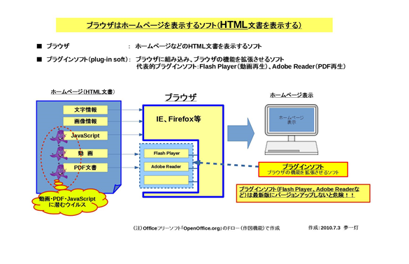 f:id:yougo-school:20181111115409p:plain