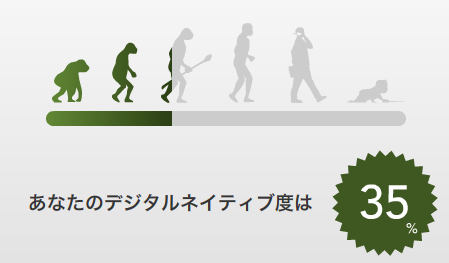 f:id:youichi:20081111002023p:image