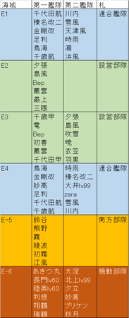f:id:youichi:20160507031940p:image