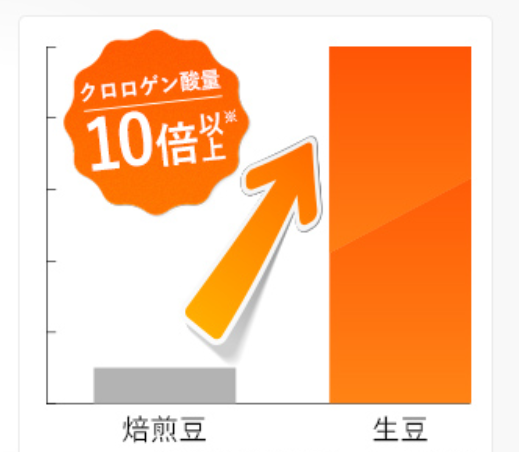 f:id:youichirou1129-1:20181101113910p:plain f:id:youichirou1129-1:20181101113910p:plain