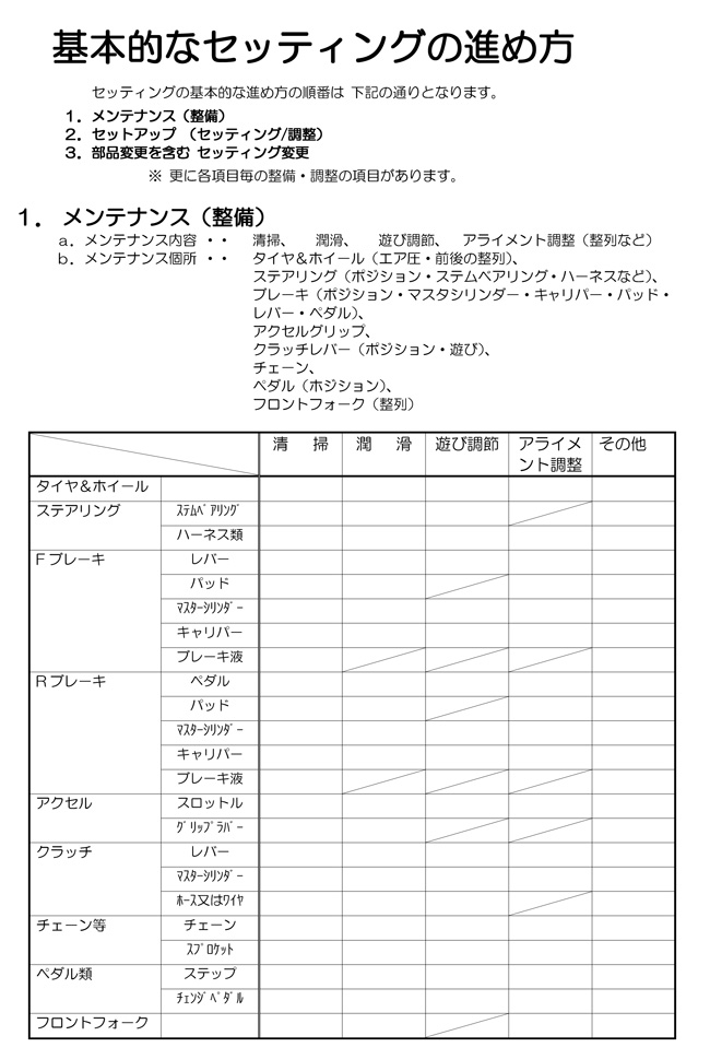 f:id:youkaidaimaou:20151003223412j:plain f:id:youkaidaimaou:20151003223412j:plain