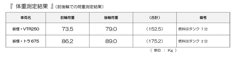 f:id:youkaidaimaou:20170630222458j:plain f:id:youkaidaimaou:20170630222458j:plain