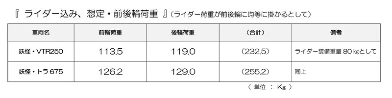 f:id:youkaidaimaou:20170630222515j:plain f:id:youkaidaimaou:20170630222515j:plain