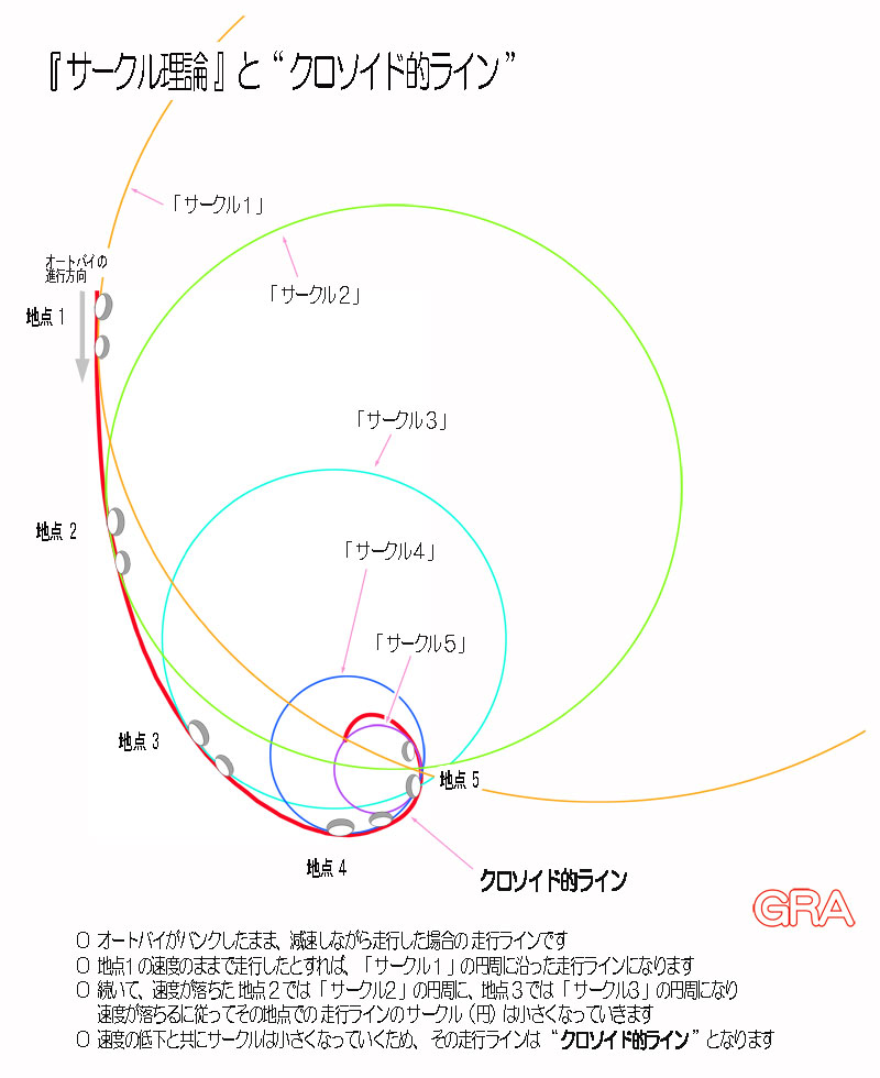 f:id:youkaidaimaou:20170721235212j:plain f:id:youkaidaimaou:20170721235212j:plain