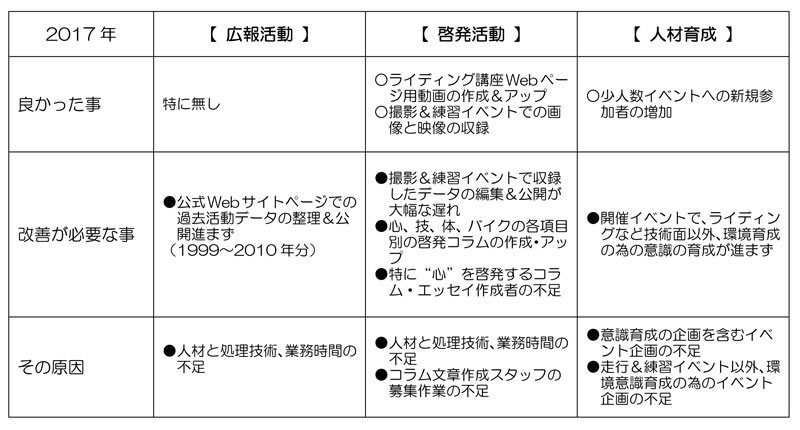 f:id:youkaidaimaou:20180110223837j:plain f:id:youkaidaimaou:20180110223837j:plain