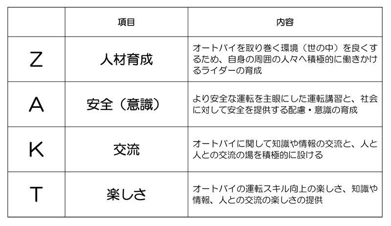 f:id:youkaidaimaou:20180129215010j:plain f:id:youkaidaimaou:20180129215010j:plain