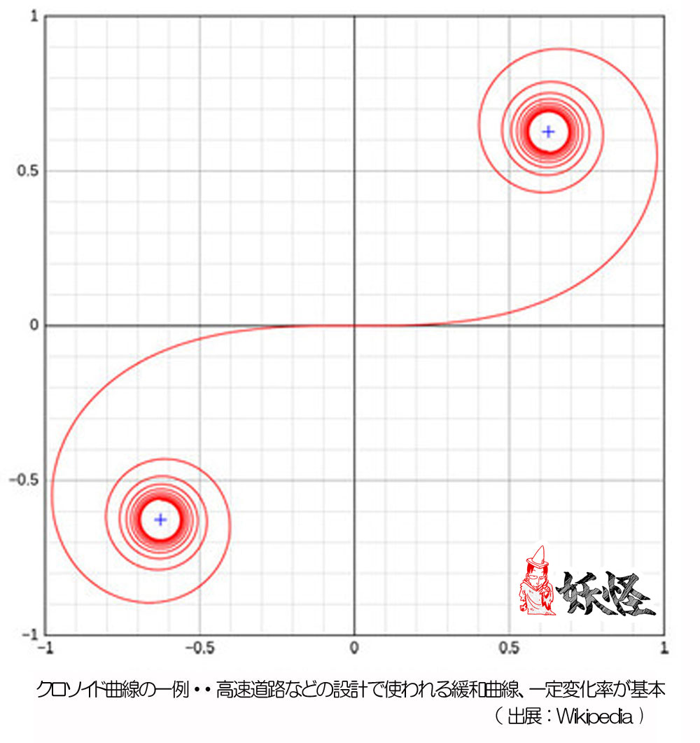 f:id:youkaidaimaou:20190511234029j:plain f:id:youkaidaimaou:20190511234029j:plain