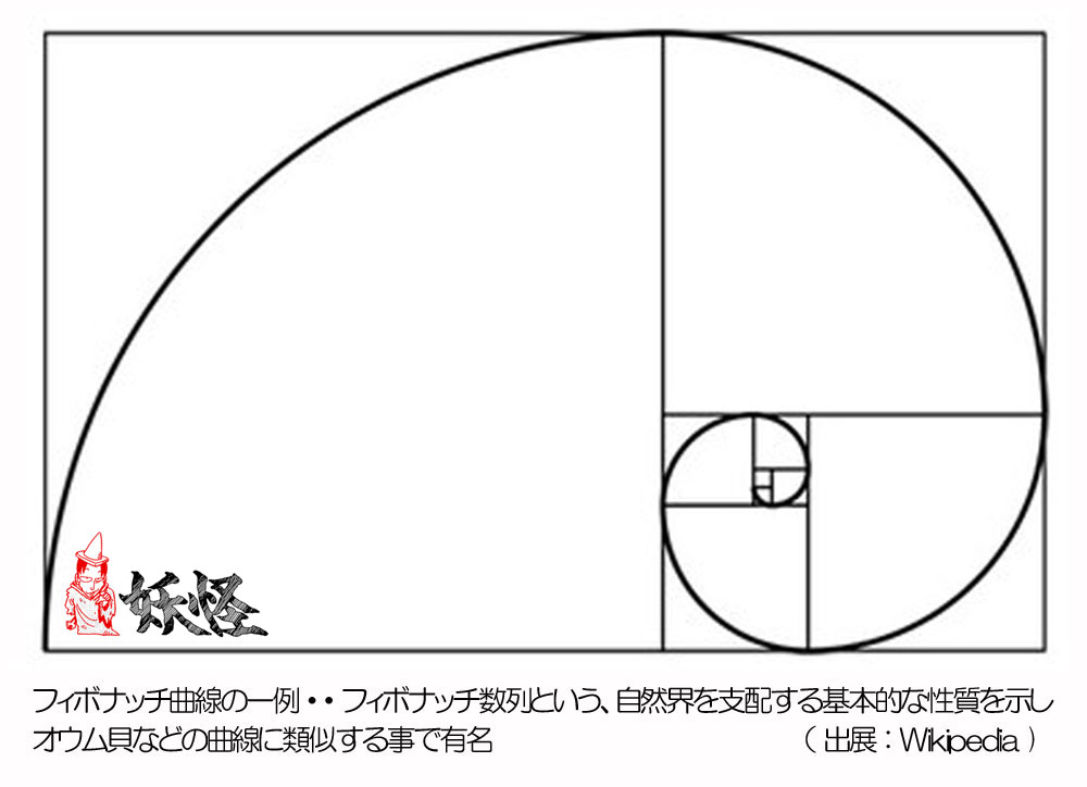 f:id:youkaidaimaou:20190511234111j:plain f:id:youkaidaimaou:20190511234111j:plain